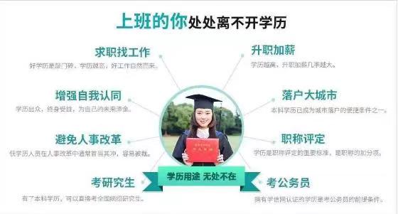   北京成人自考大專傳媒大學動漫設計專科學歷招生簡章