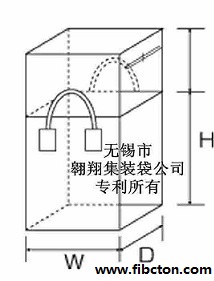 無錫市翱翔集裝袋公司